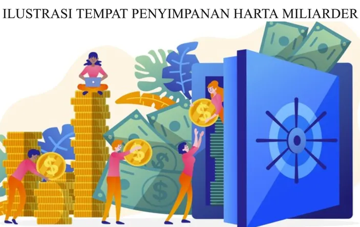 WOW! Ternyata Inilah 4 Lokasi Pilihan Miliarder Untuk Menyimpan ...