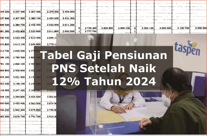 Tabel Gaji Pensiunan Pns Tahun Setelah Naik Persen Jika Tidak Cair Januari Akan