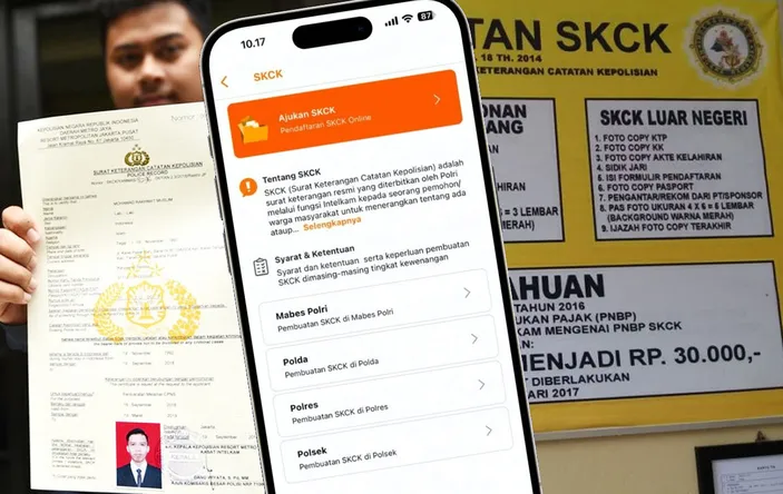 Lupakan Antrean Panjang! Begini Cara Cepat Urus Syarat SKCK Online Dan ...