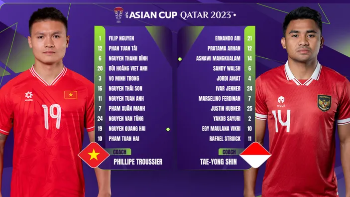 Nonton Siaran Ulang Timnas Indonesia Vs Vietnam Di Piala Asia 2024 Tadi