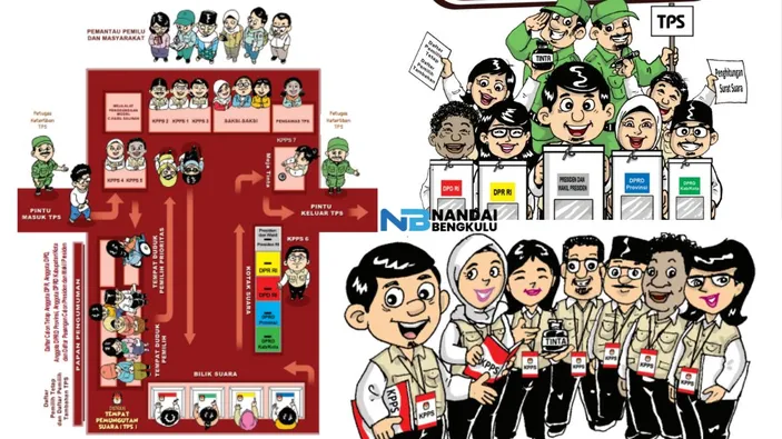 Apa Tugas KPPS 4? Ini Denah KPPS 1 Sampai 7 - Nandai Bengkulu