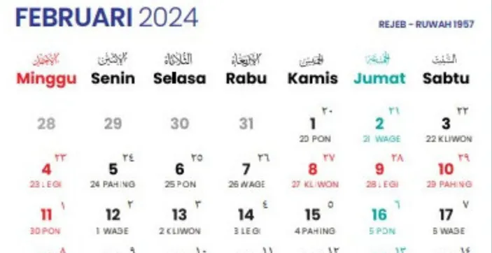 Kalender Jawa Rabu 14 Februari 2024 Tanggalan Pasaran Weton Neptu Dan Sifat Orang Lahir Rabu 0074