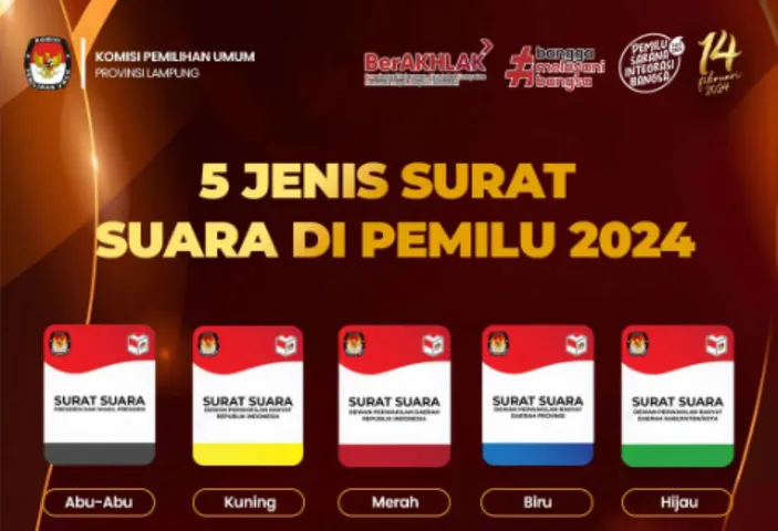 Sebelum Nyoblos, Kenali Dulu Warna Surat Suara Pemilu 2024, Agar Tidak ...