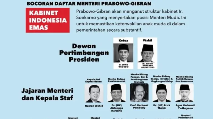 Cek Fakta Viral Poster Susunan Kabinet Prabowo Gibran Dengan Nama