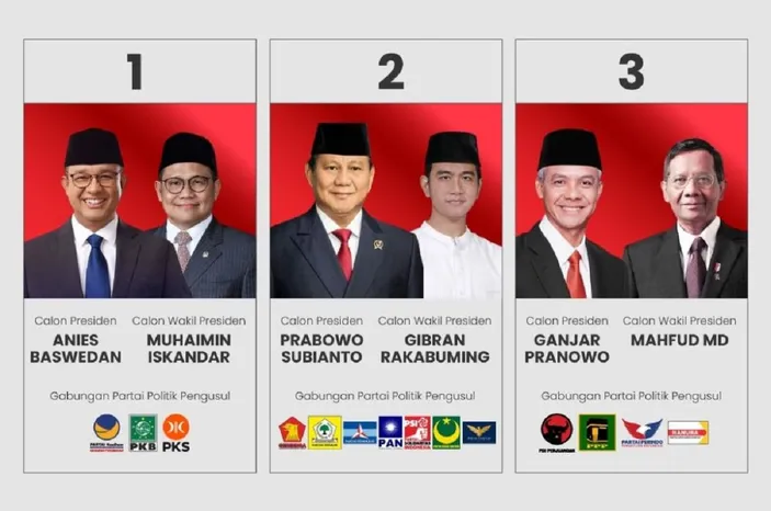 Ini Jadwal Pelantikan Presiden Dan Wakil Presiden, DPR/DPD RI, DPRD ...