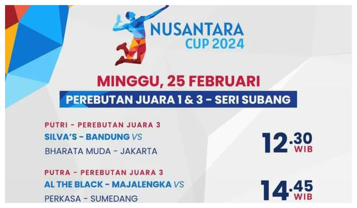 Jadwal FINAL Voli Nusantara Cup 2024 Putra Putri Hari Ini 15 Februari ...