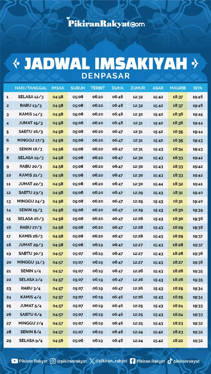 Download Jadwal Imsakiyah Denpasar Ramadhan 2024 Resolusi Tinggi