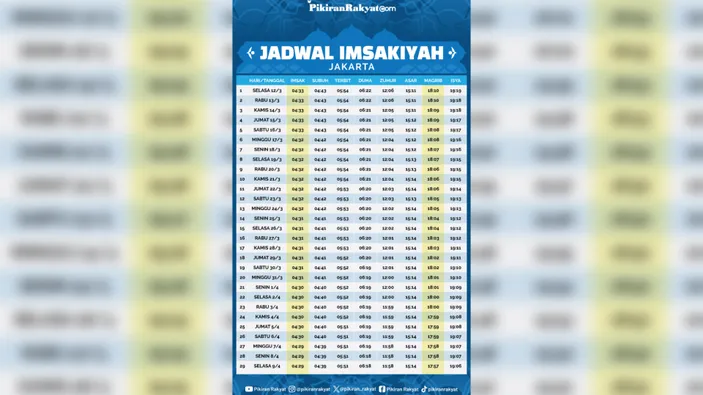 Download Jadwal Imsakiyah Ramadhan 2024 Di Jakarta Dan Sekitarnya