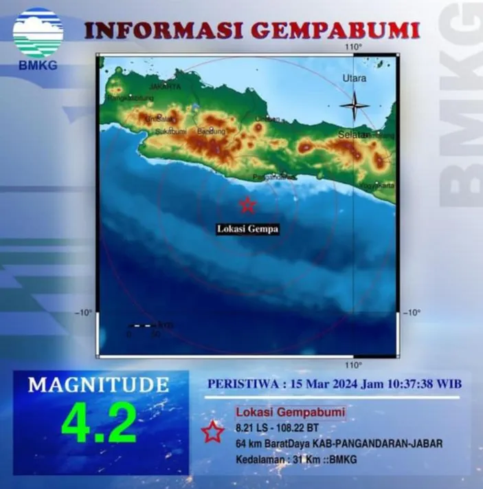 Pangandaran Kembali Di Guncang Gempa Berkekuatan 4.0, Guncangan Terasa ...