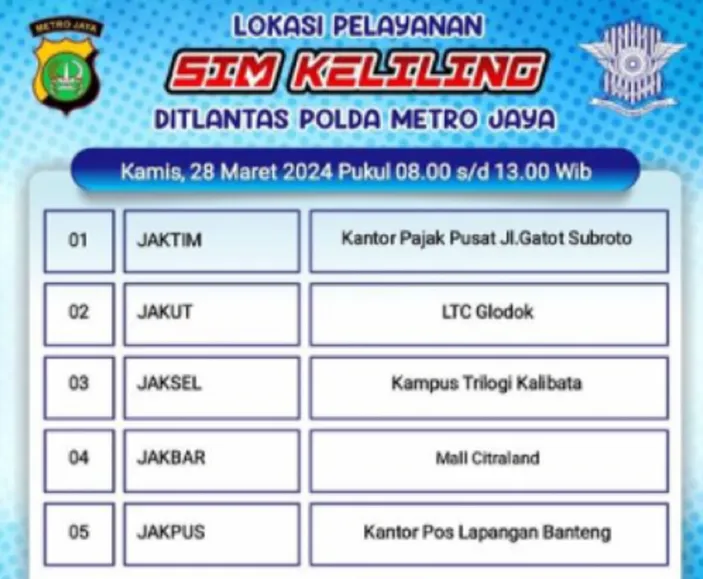 Jadwal Dan Lokasi SIM Keliling Jakarta Hari Ini 28 Maret 2024 ...