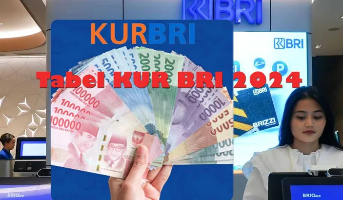 Tabel KUR BRI 2024 Lengkap Mulai dari Angsuran, Bunga dan Tenor ...