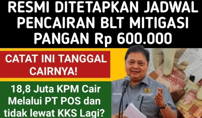 Info Terkini Pencairan Blt Mitigasi Risiko Pangan Dan Daftar Penerima