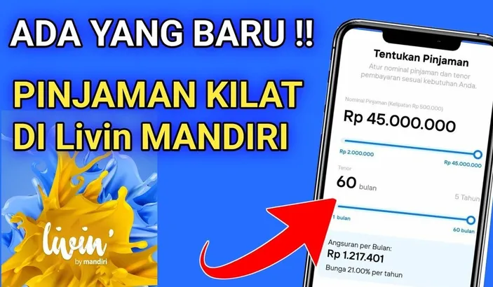 Pinjaman Online Langsung Cair Tanpa KTP, Cara Mudah Pinjam Uang Di ...