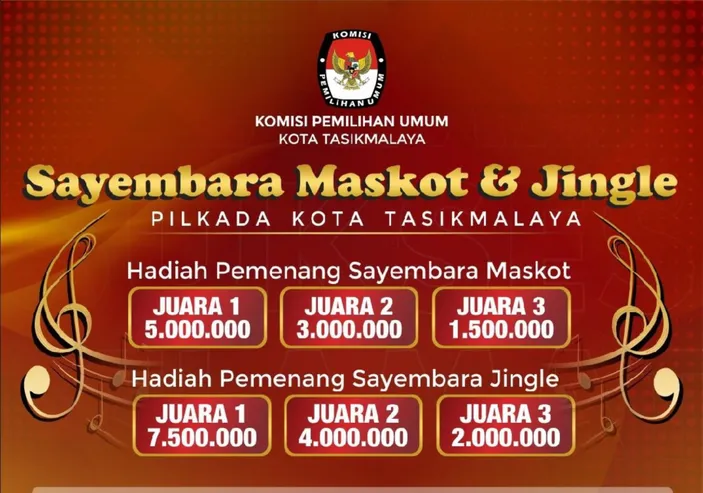 Gelar Sayembara Pembuatan Maskot Dan Jingle Pilkada, KPU Kota Siapkan ...