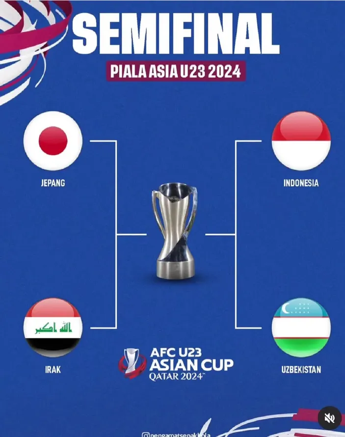 Piala Asia U23 2024 Irak Tantang Jepang di Semi Final, Usai Kandaskan