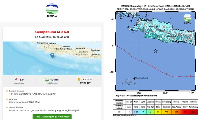 BARU SAJA Terjadi Gempa Magnitudo 6.5 Guncang Garut, Jawa Barat 27 ...