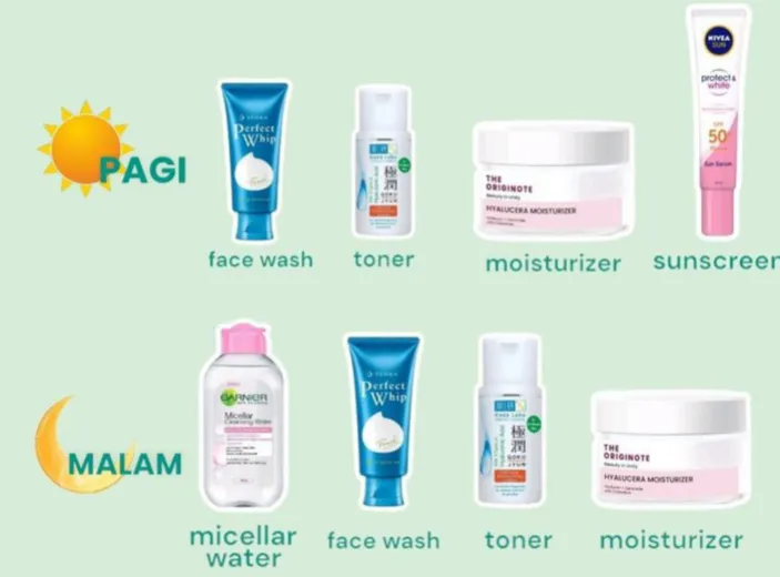 Basic Skincare Tahapan Skincare Wajib Untuk Pemula Kalangan Jambi