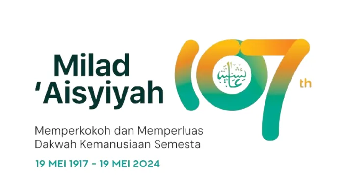 20 Link Twibbon Milad Aisyiyah ke-107 Tahun 2024 Gratis dan Terbaru ...