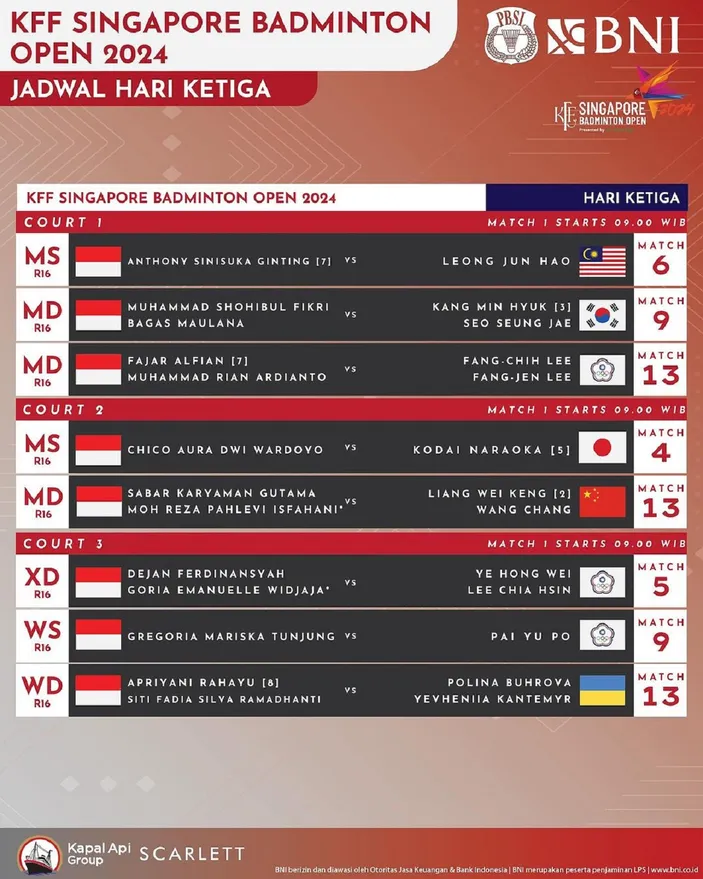 Jadwal Badminton Singapore Open 2024 Kamis 30 Mei, Daftar Wakil