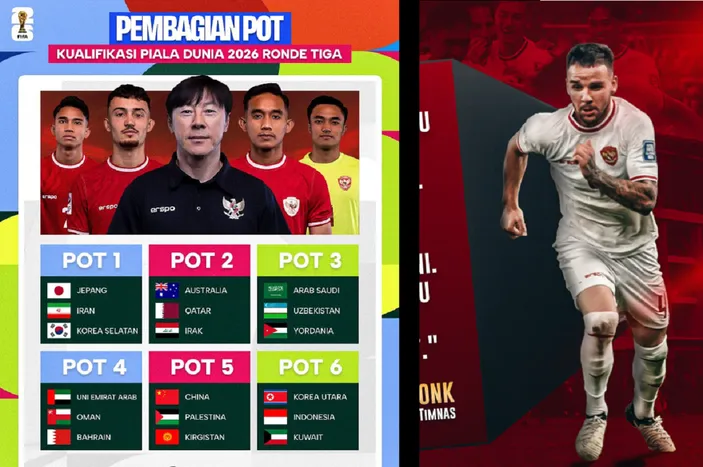 Catat! Jadwal Timnas Indonesia di Babak 3 Kualifikasi Piala Dunia 2026 ...