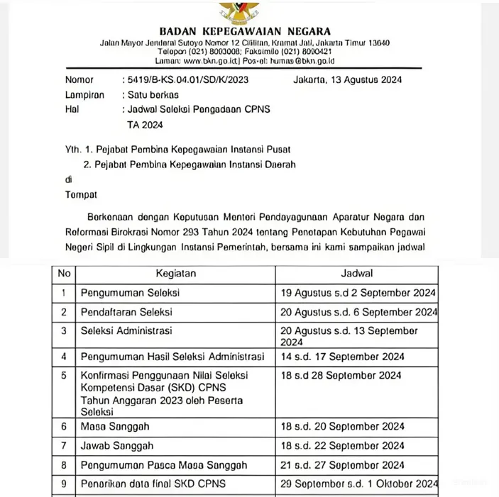 Penerimaan CPNS 2024 Segera Dibuka Jadwal Resmi dari BKN dan Tahapan