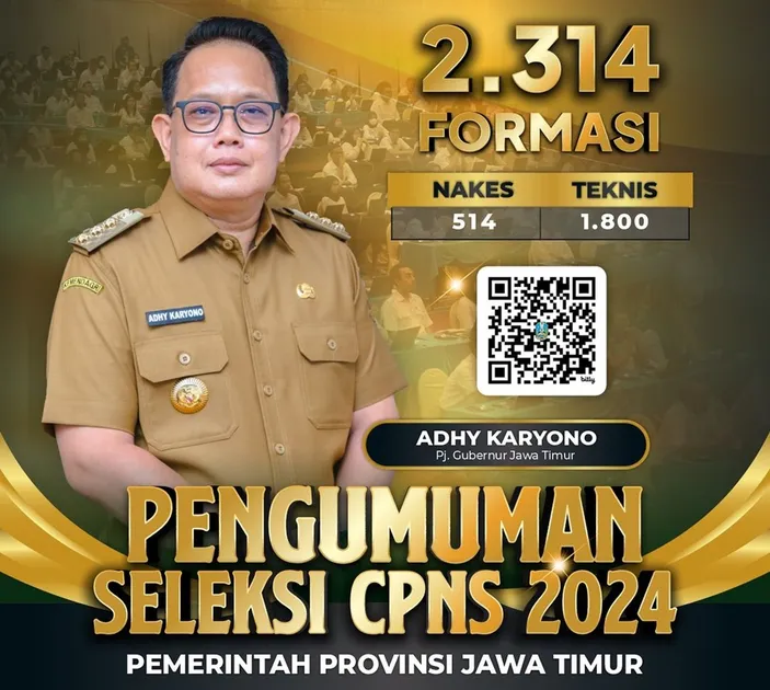 LENGKAP! LINK Download PDF Rincian Formasi CPNS 2024 Pemprov Jatim