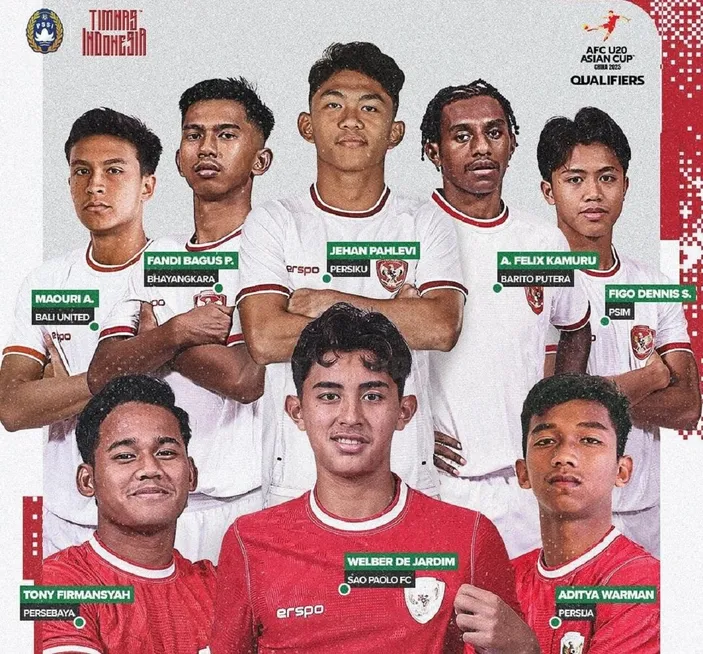 Jadwal Timnas Indonesia U20 Vs Maladewa Kualifikasi Piala Asia 2025 Jadwal Timnas Indonesia U20 Vs Maladewa Kualifikasi Piala Asia 2025