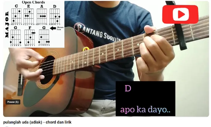 Uda Kanduang Dirantau Urang Video Chord Kunci Gitar Dan Lirik Lagu