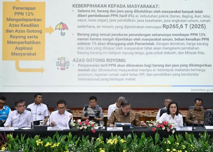 Tarif PPN 12 Persen Berlaku 1 Januari 2025, Pemerintah Siapkan Paket ...