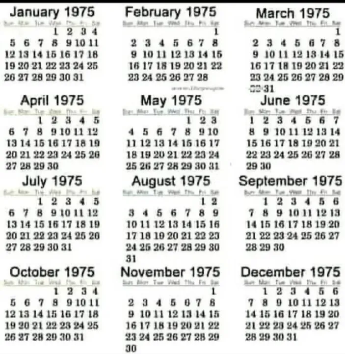 Kalender 2025 Apakah Sama dengan Kalender 1975? Derana NTT