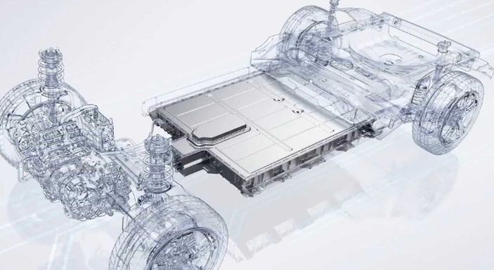 Ilustrasi baterai mobil listrik