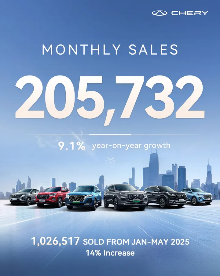 Ekspansi Global Chery Tak Terbendung: 1 Juta Unit Terjual dalam 5 Bulan, Bukti Pemimpin Ekspor Otomotif China - PR Jabar