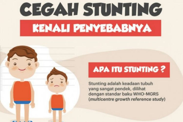 Sebanyak 193 Anak di Leuwimunding Majalengka Gagal Tumbuh Alias