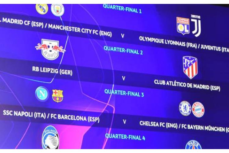 Jadwal Pertandingan Liga Champions Babak 16 Besar 2020 ...