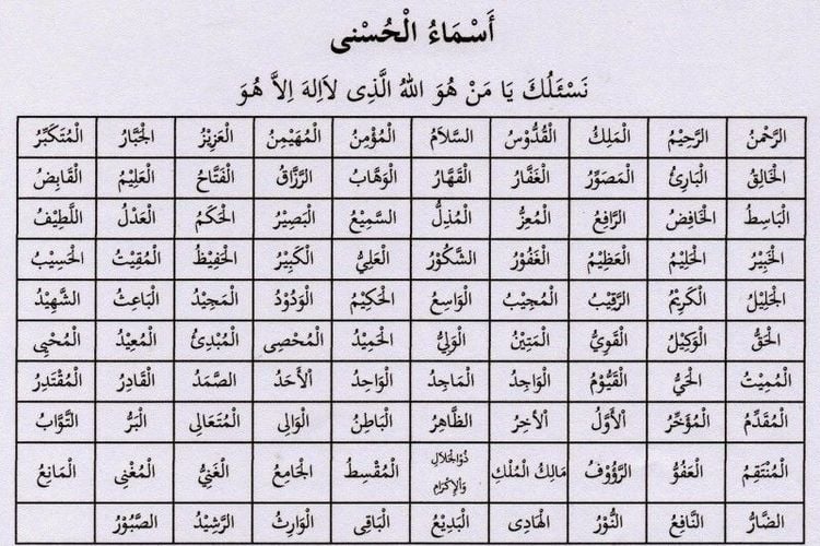 Asmaul Husna Simak Makna Al Karim Al Mu Min Al Wakil Al Matin Al Jami Al Adl Dan Al Akhir Portal Jember