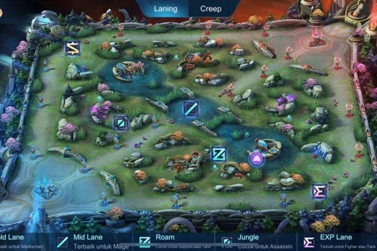 Simak Penjelasan Map dan Lane Terbaru Mobile Legend: Jungle, Roaming, Gold,  Exp, dan Mid Lane - Kabar Lumajang