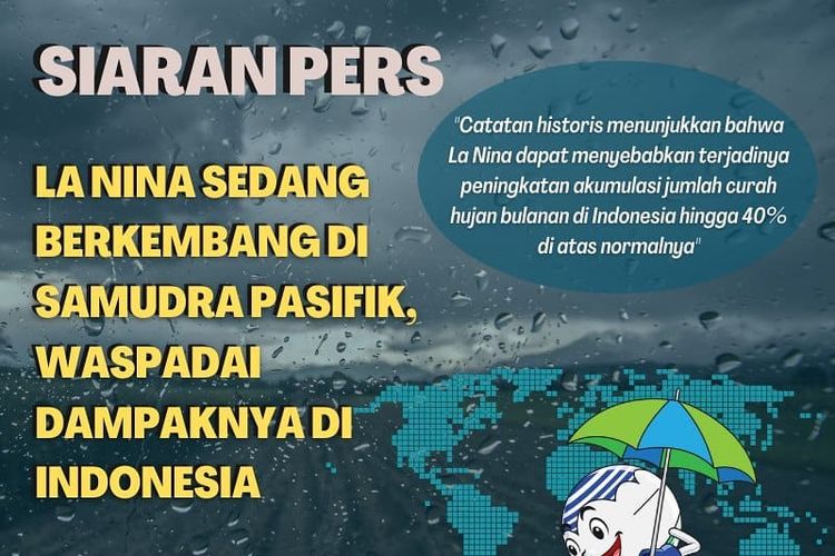 Waspada! BMKG Peringatkan Bahaya Fenomena La Nina Di Indonesia