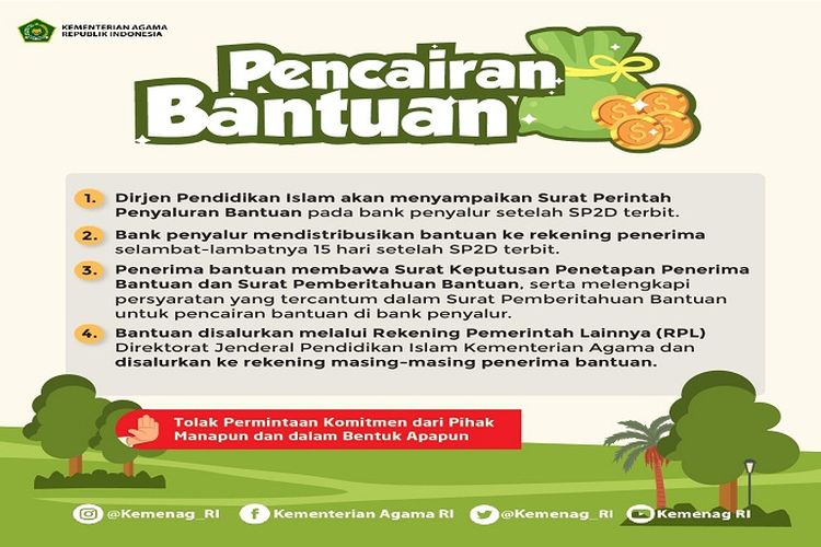 Bantuan Operasional Pesantren Cair Pekan Ini, Cek Besarannya - Kabar Banten