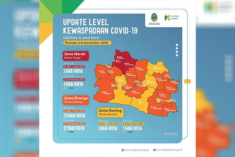 Level Kewaspadaan Covid-19 Jabar Terbaru: 3 Zona Merah, 17 Zona Oranye, dan  7 Zona Kuning - PRFM News