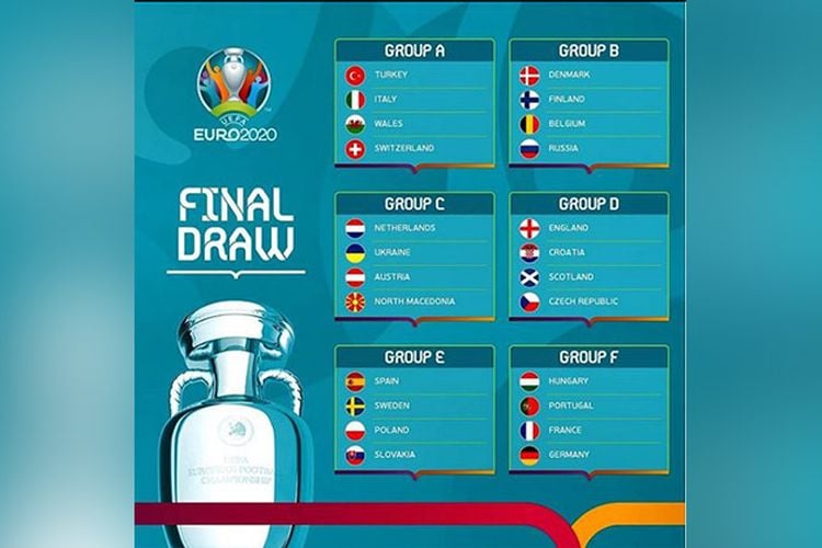 Euro 2021 group Euro 2021