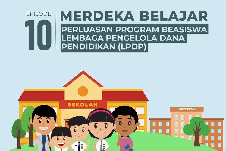 Jadwal Pendaftaran dan Syarat Penerima Beasiswa LPDP S1 dan D4 Tahun