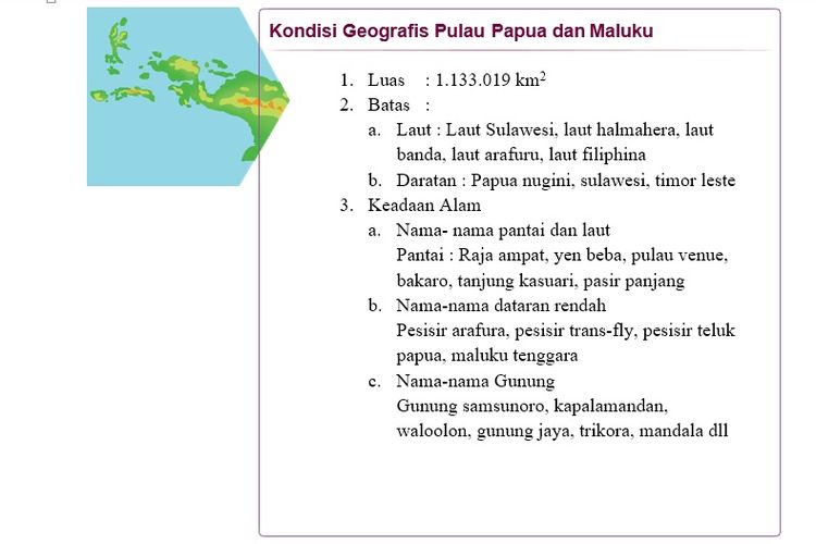 Nama nama gunung di pulau papua dan maluku