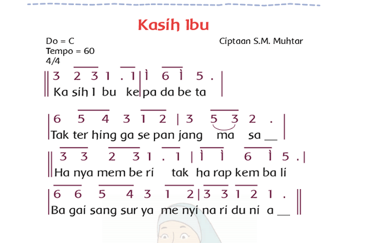 Carilah dan Tuliskan Not Angka Pianika Lagu Tersebut, Kunci Jawaban Kelas 5 SD Tema 5 Subtema 3