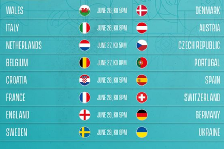 Babak 16 Besar Euro 2020 Mulai Tayang Kapan? Simak Dan Catat Jadwal ...