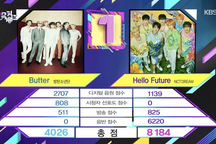 Lagu “Hello Future” NCT Dream Raih Juara 1 KBS Music Bank Menggeser Lagu “Butter” BTS - Sragen Update