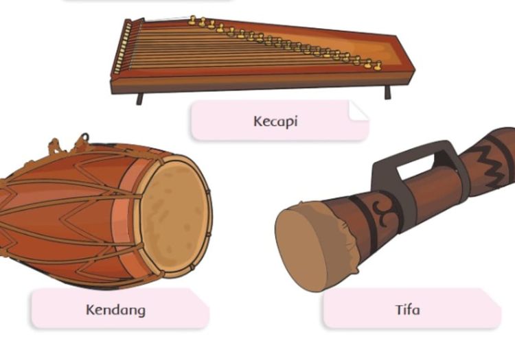 Alat Musik Tradisional Indonesia, Kunci Jawaban Tema 1 kelas 4 SD halaman  33 - Ringtimes Bali