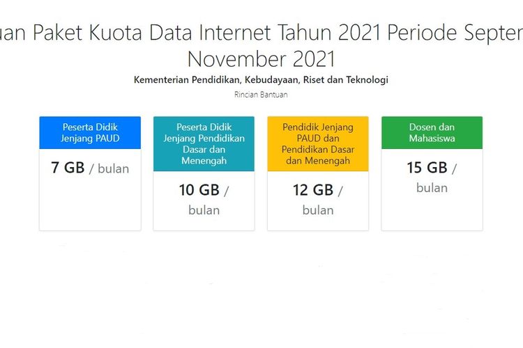 Besaran Kuota Internet Dan Daftar Game Online Yang Diblokir Bagi Penerima Bantuan Kuota 2750