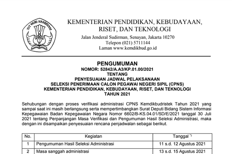 Kemendikbud Ristek Resmi Umumkan Hasil Seleksi Administrasi Yang Sempat