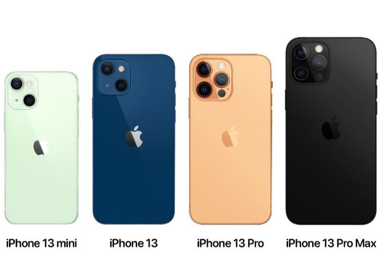 29+ Iphone 13 Pro Max Release Date 2021 Gif