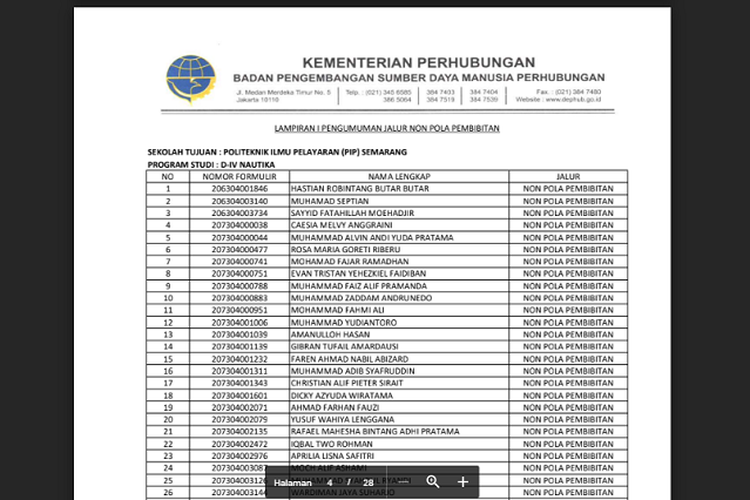 Cek Daftar Nama Peserta Lulus Taruna Taruni Reguler Non Pola Pembibitan ...